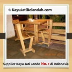 Applications Dutch or Teak Teak Tables and Chairs Londo at Restaurants 1